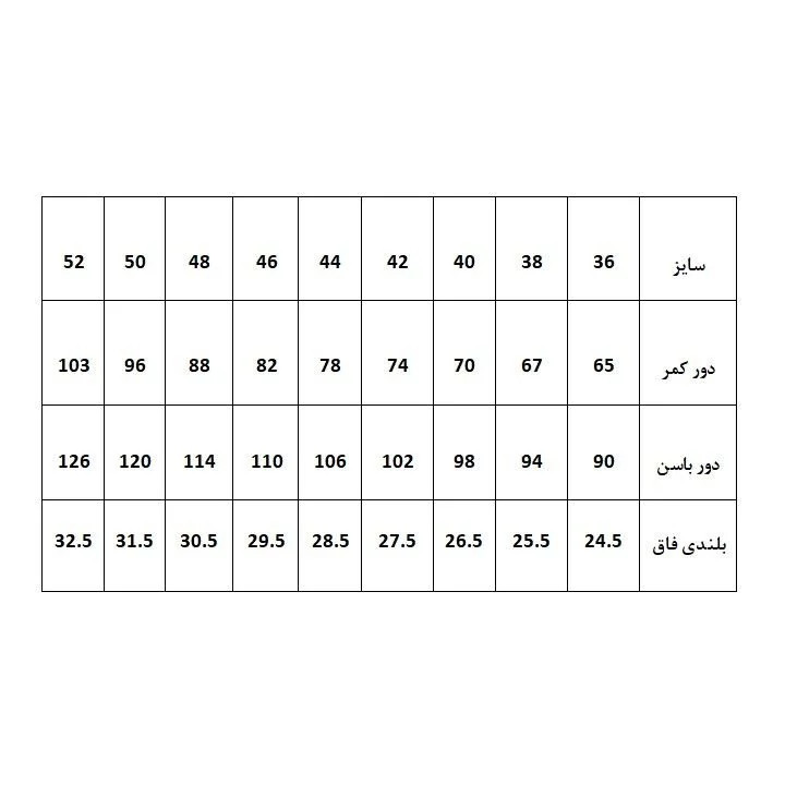 الگو بالاتنه آستین شلوار و دامن زنانه متد مولر کد1 سایز 36 مجموعه 4 عددی