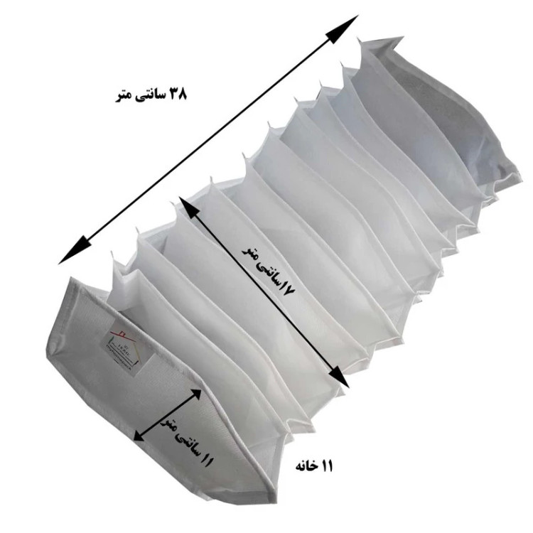 ارگانایزر کد s