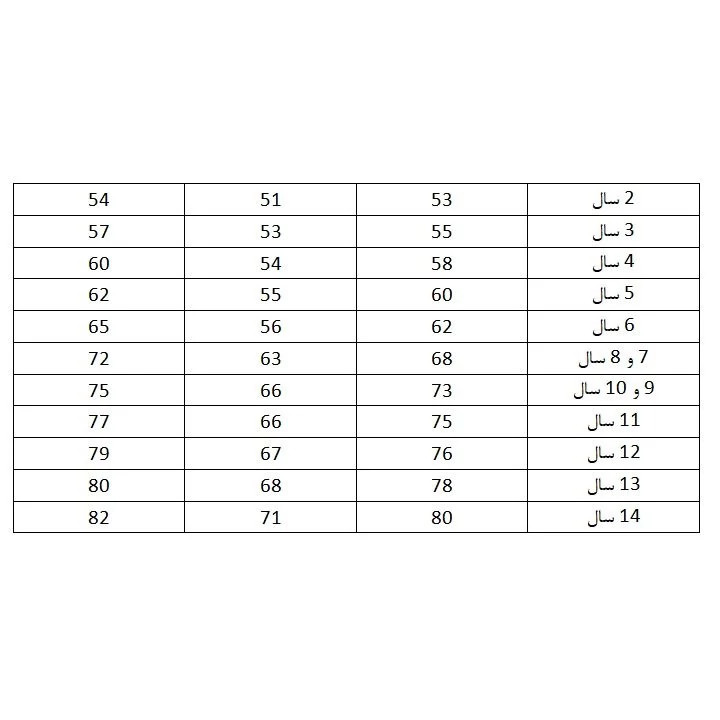 الگو خیاطی بالاتنه و آستین و شلوار کودک متد مولر سایز 2 تا 14 کد 2 مجموعه 11 عددی
