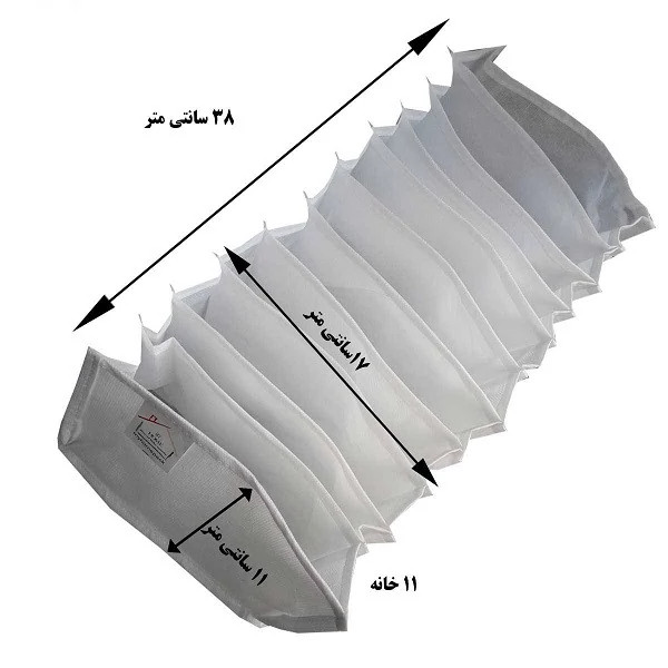 نظم دهنده مدل S200 مجموعه دو عددیمدل 1