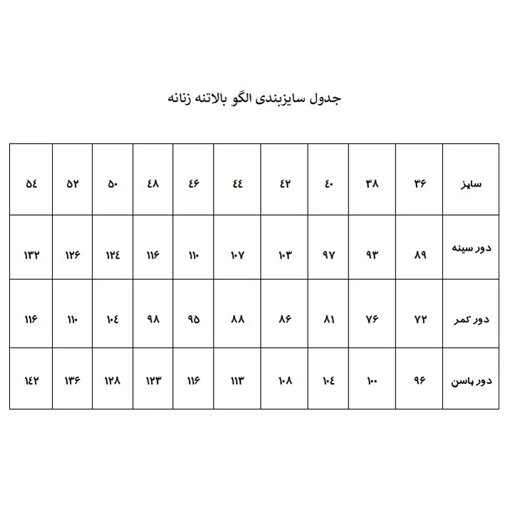 الگوی خیاطی بال تنه و آستین رگالی زنانه متد ABM مدل 2021 مجموعه 10 عددی
