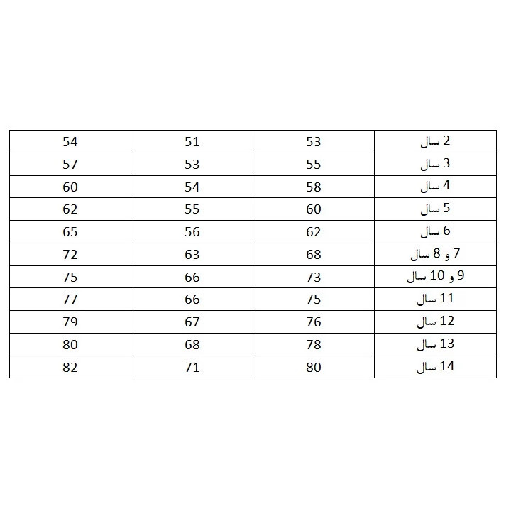 الگو خیاطی بالاتنه و آستین کودک متد مولر کد 2 سایز 2 تا 14 سال مجموعه 9 عددی